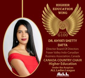 Dr. Khyati Shetty